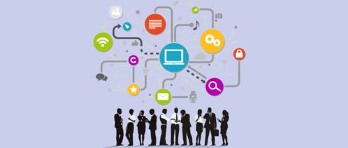 貝利云信息技術類別與市場環境分析