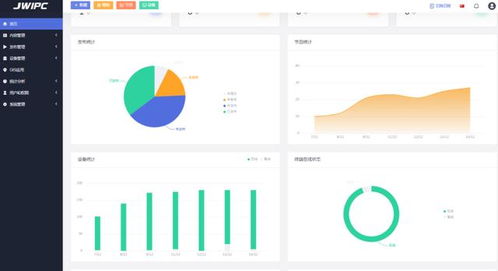 智微智能JIPS信息發(fā)布系統(tǒng) 數(shù)字內(nèi)容制作服務(wù)驅(qū)動(dòng)下的互動(dòng)營銷新紀(jì)元
